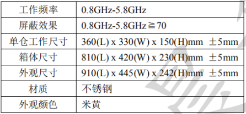 JC-PB2430手动抽屉式屏蔽箱性能指标