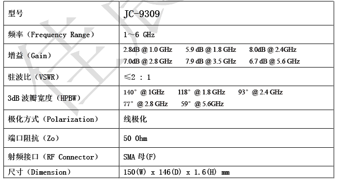 9309宽频带耦合天线